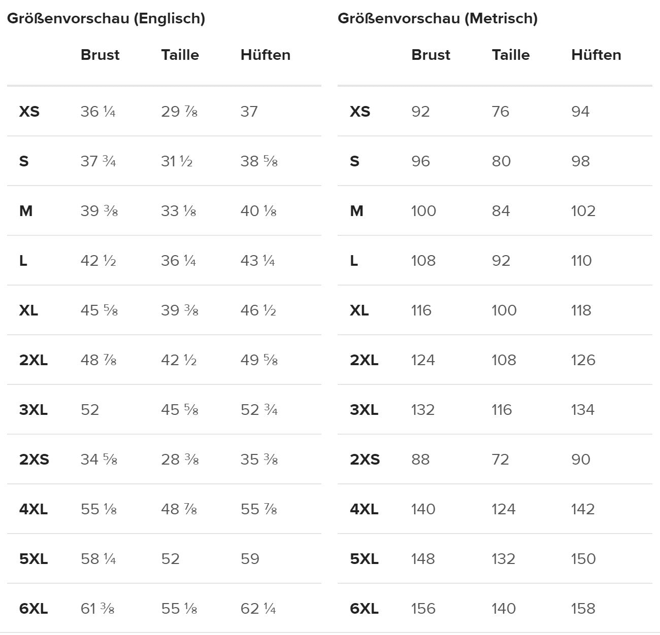 Recycling Kapuzenpullover Größentabelle