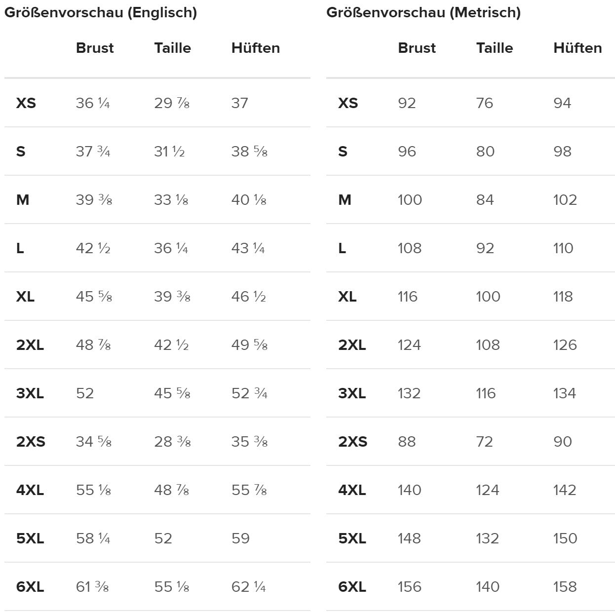 Größentabelle Recycling Pullover