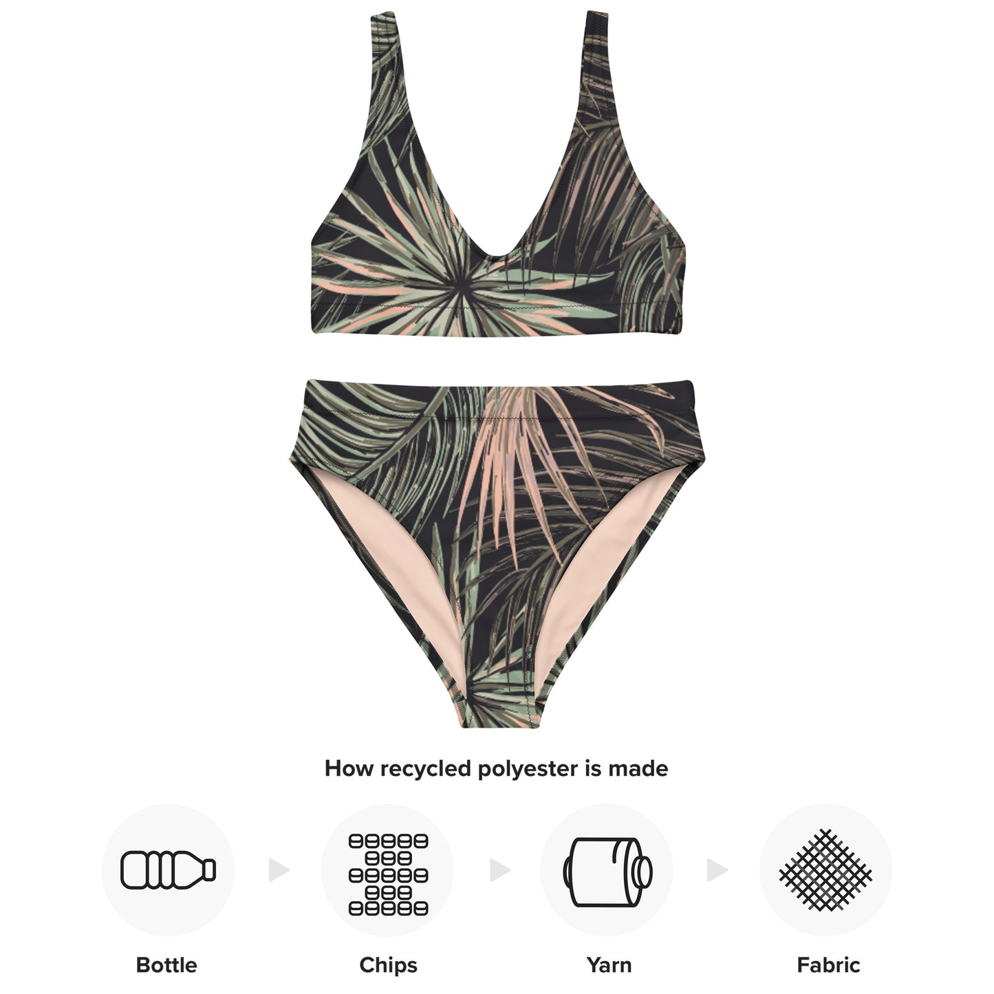 NATURKIND Allover Recycling Bikini, Black Beauty