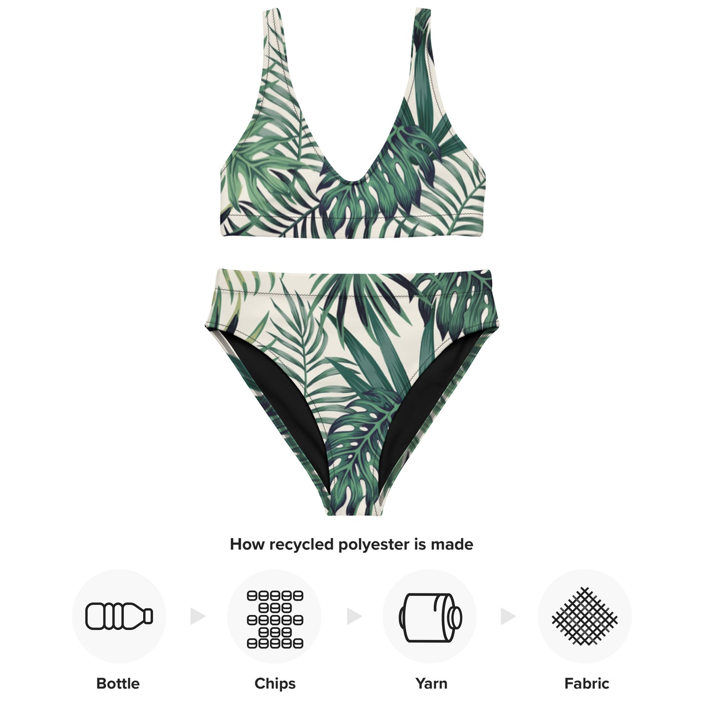 NaturLoVer Allover Recycling Bikini, Green Fern