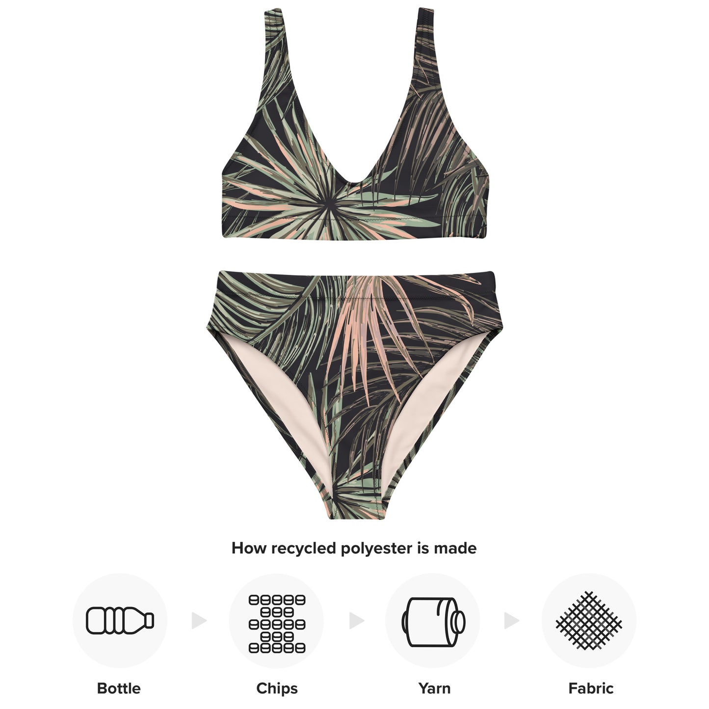NaturLover Allover Recycling Bikini, Beauté Noire
