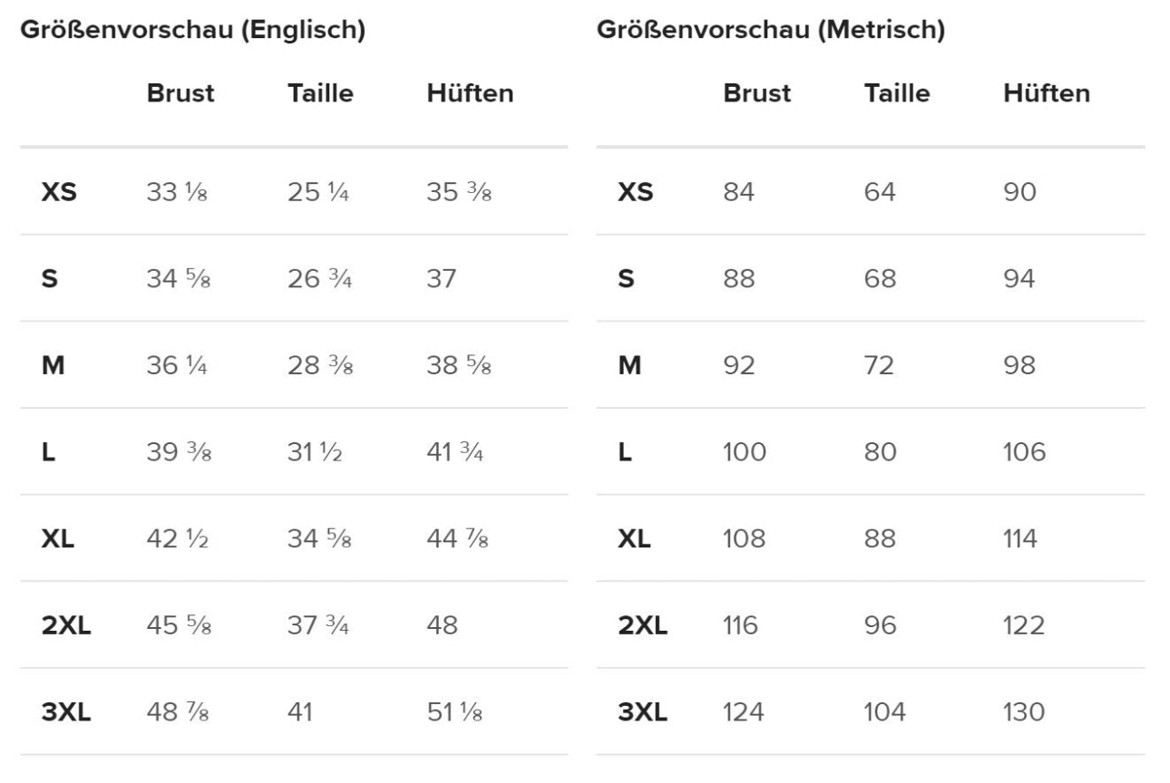 Recycling Bikini Größen